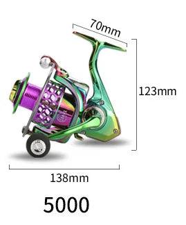 Picture of the Precision Cast Aluminum Spinning Reel size details for 5000 model