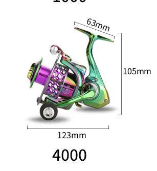 Picture of Precision Cast Aluminum Spinning Reel size details on model 4000