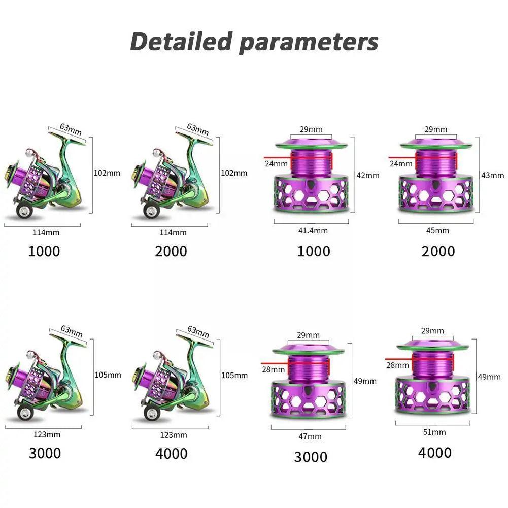 Detailed parameters for the Invasive Slayer aluminum Precision Cash Spinning Reels